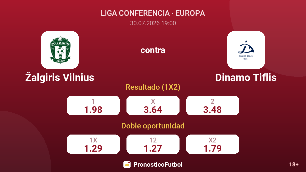 Žalgiris Vilnius contra Dinamo Tiflis — cuotas
