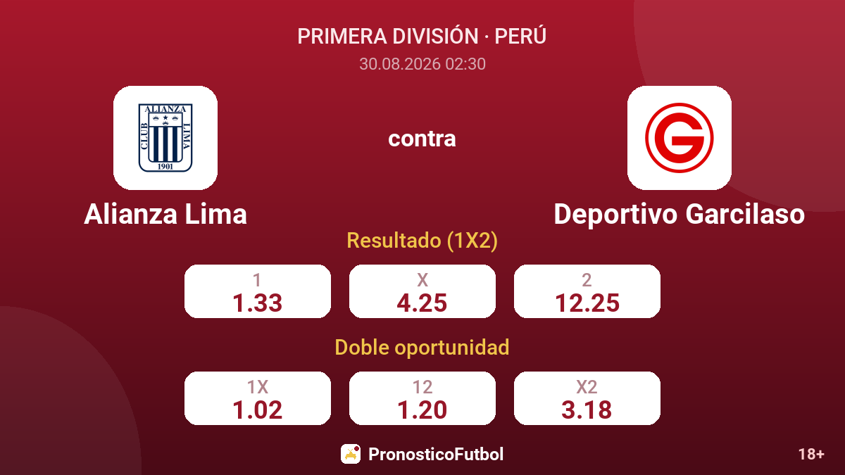 Alianza Lima - Deportivo Garcilaso — cuotas