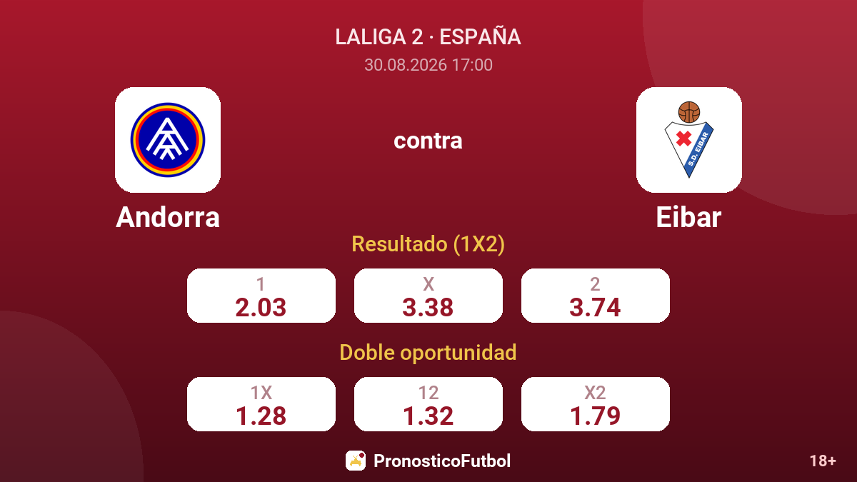 Andorra - Eibar — cuotas