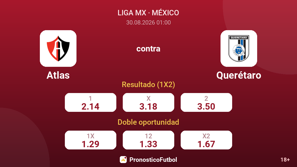 Atlas - Querétaro — cuotas