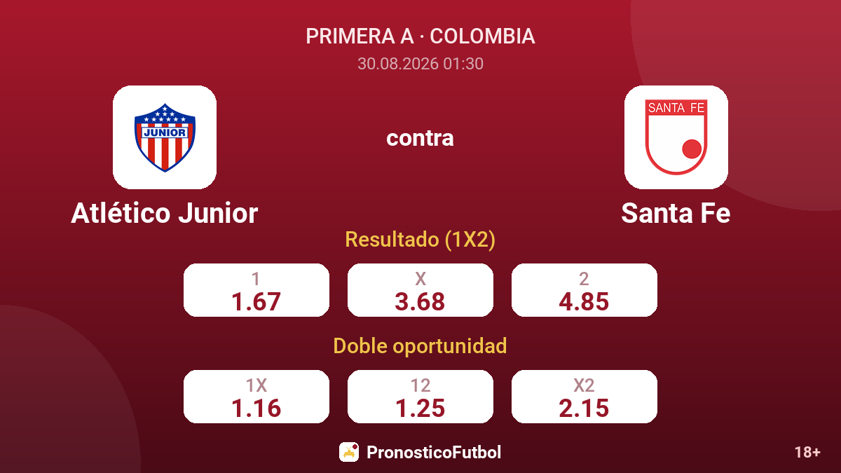 Atlético Junior - Santa Fe — cuotas