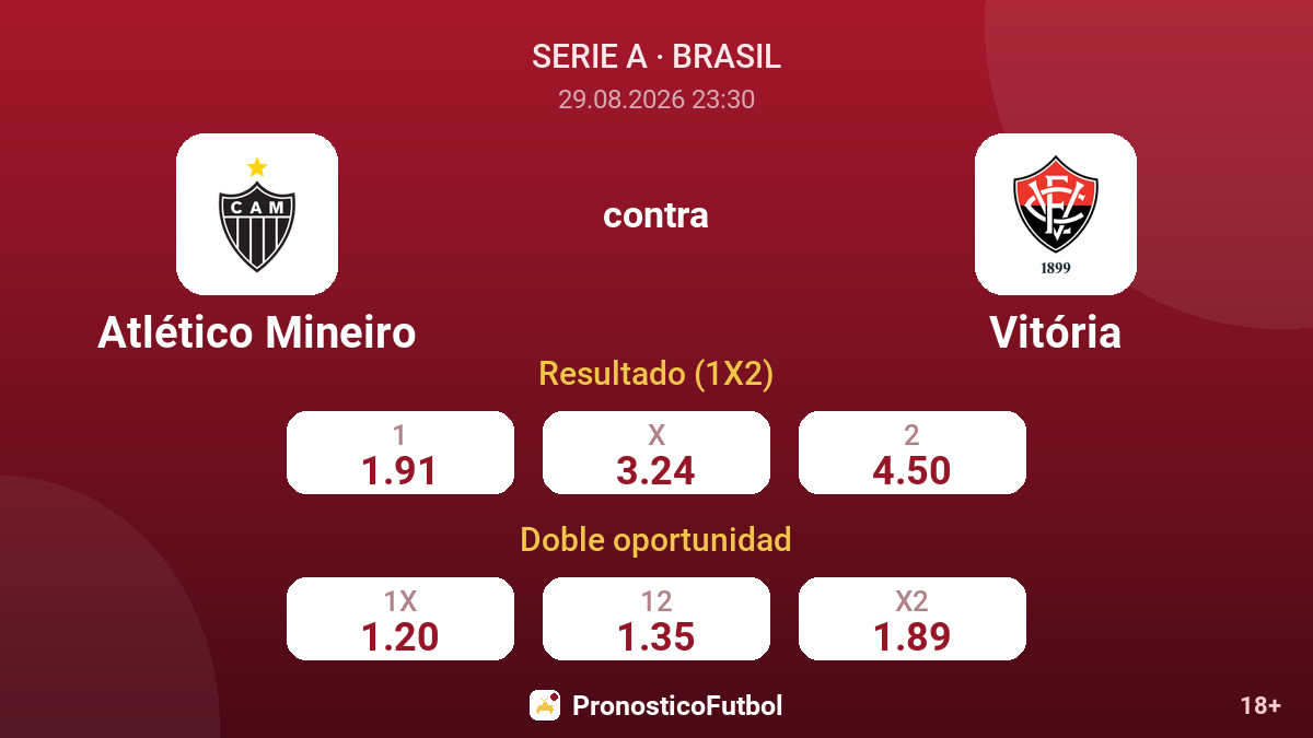 Atlético Mineiro - Vitória — cuotas