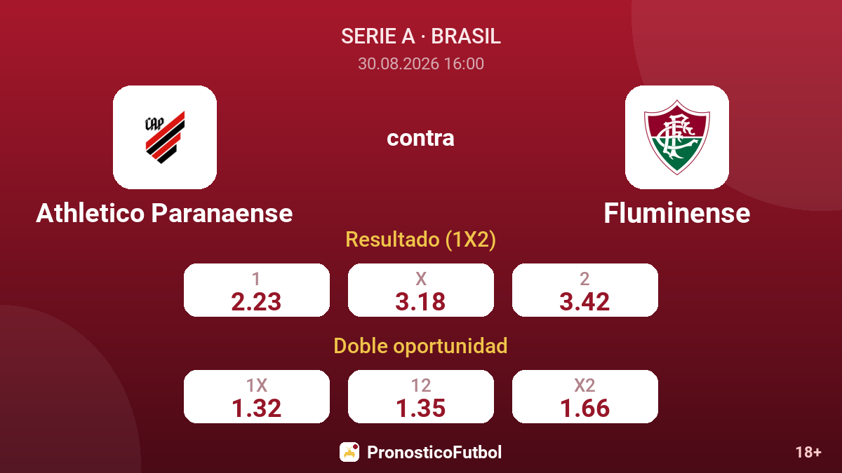 Athletico Paranaense - Fluminense — cuotas