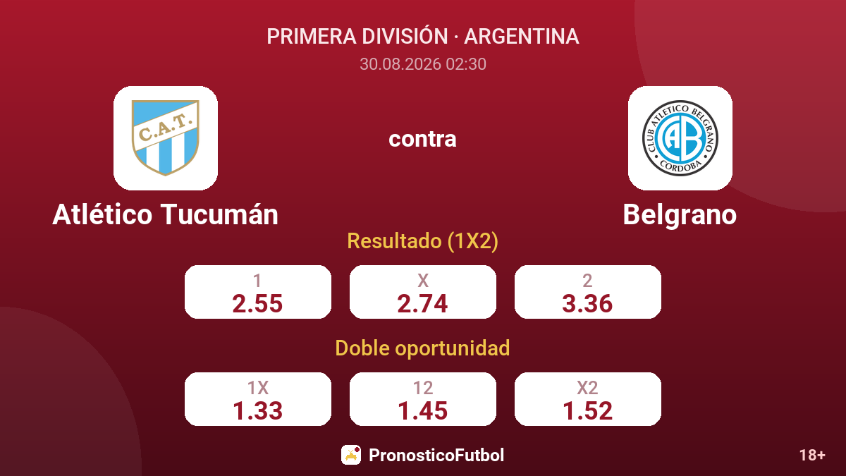 Atlético Tucumán - Belgrano — cuotas