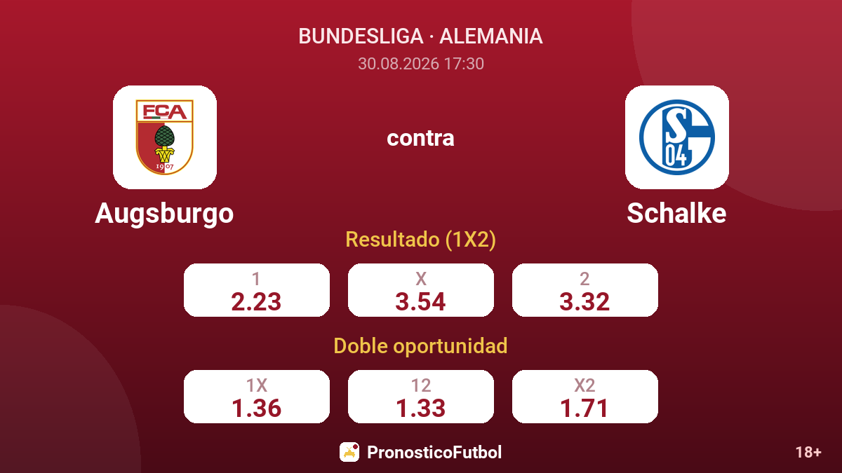 Augsburgo - Schalke — cuotas