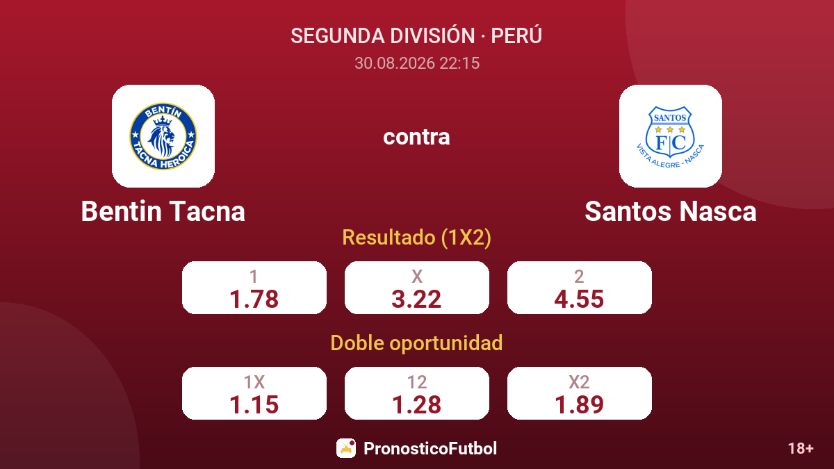 Bentin Tacna - Santos Nasca — cuotas