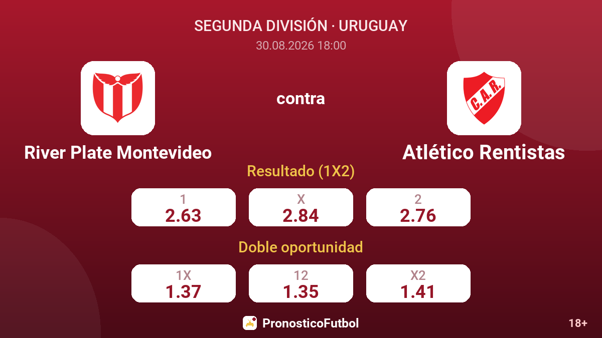 River Plate Montevideo - Atlético Rentistas — cuotas