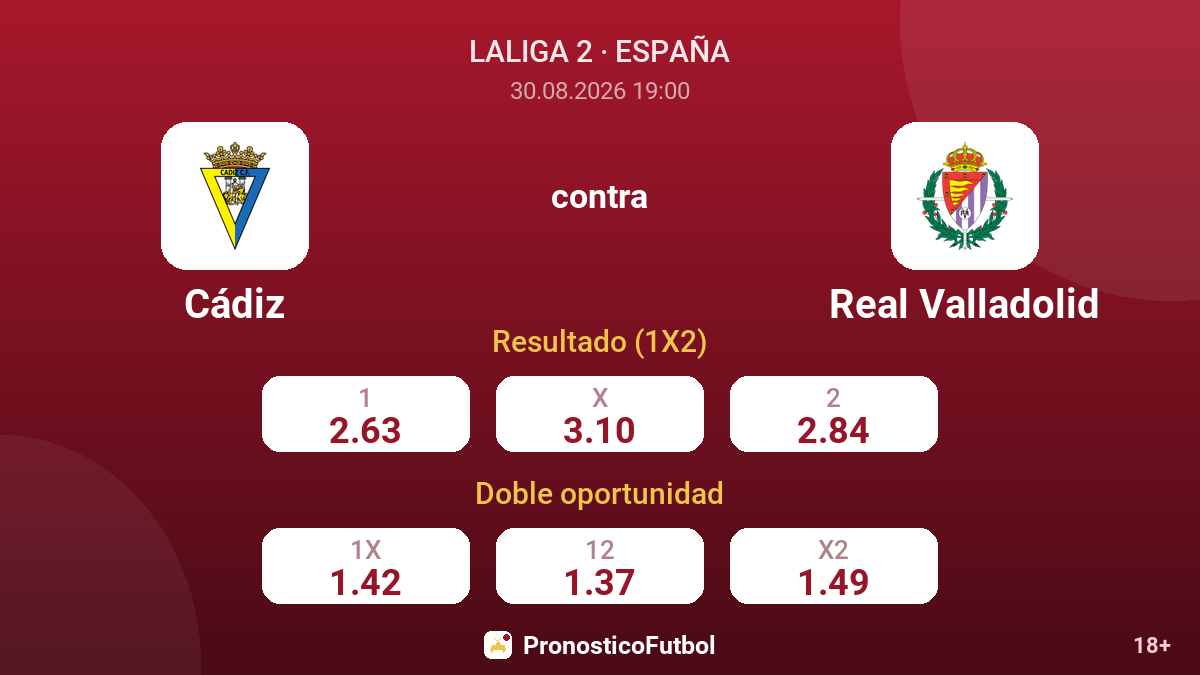 Cádiz - Real Valladolid — cuotas