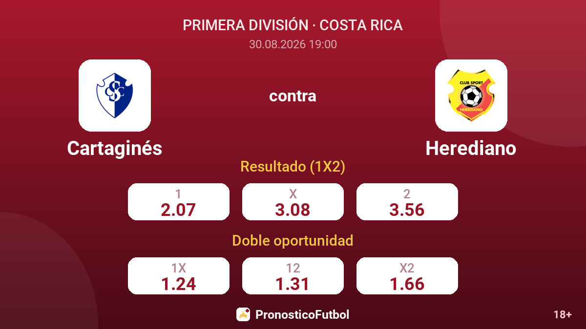 Cartaginés - Herediano — cuotas