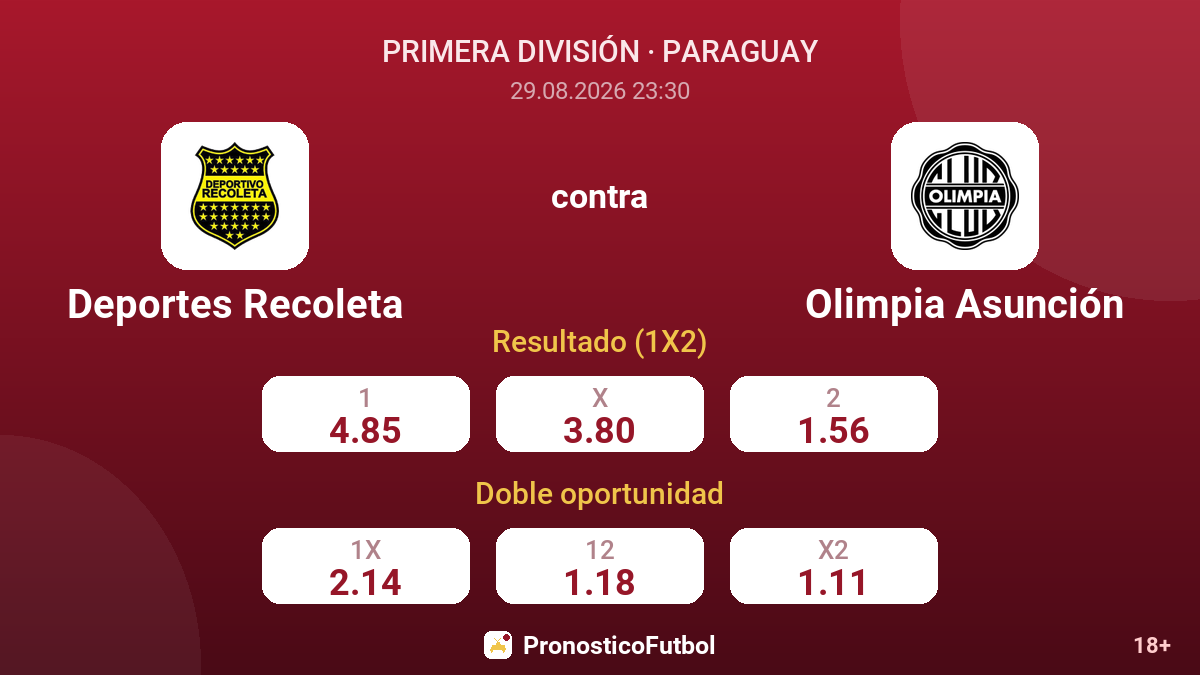 Deportes Recoleta - Olimpia Asunción — cuotas