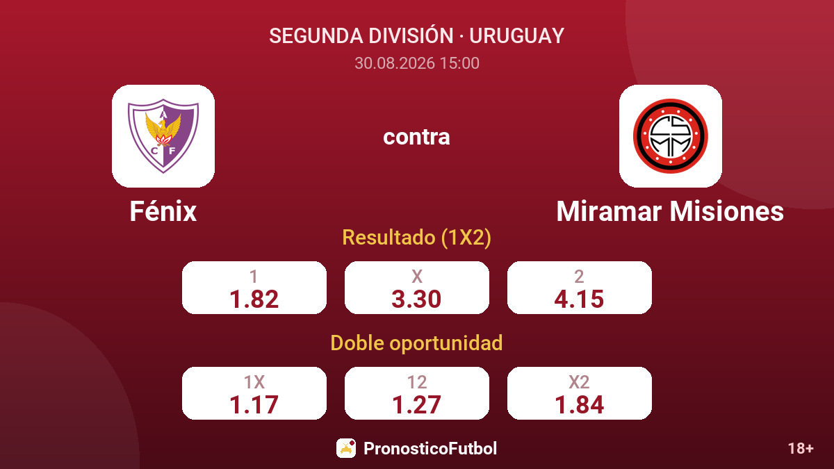 Fénix - Miramar Misiones — cuotas