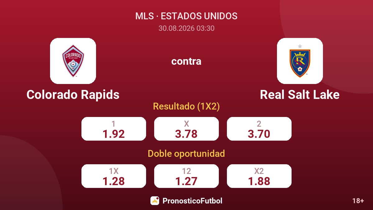 Colorado Rapids - Real Salt Lake — cuotas