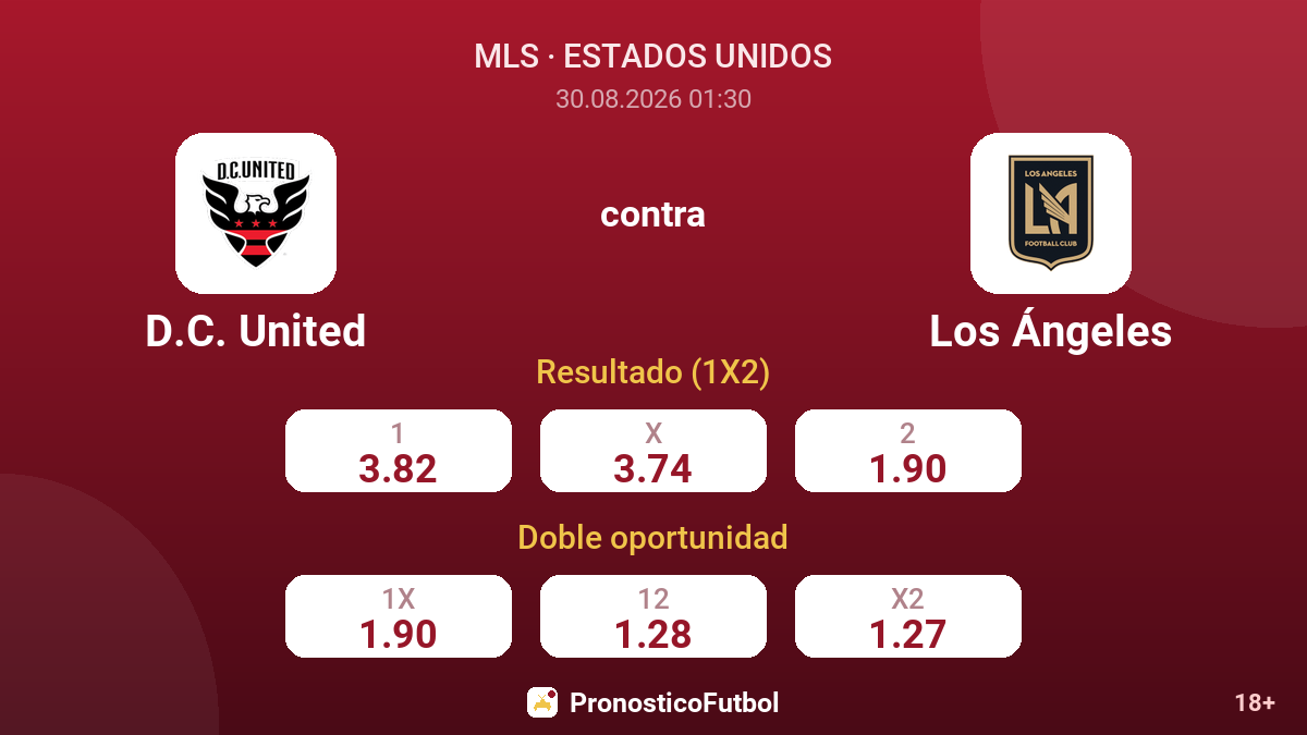 D.C. United - Los Ángeles — cuotas