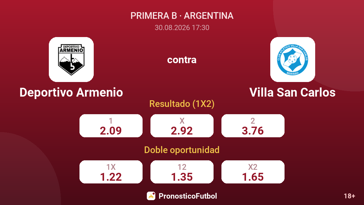 Deportivo Armenio - Villa San Carlos — cuotas