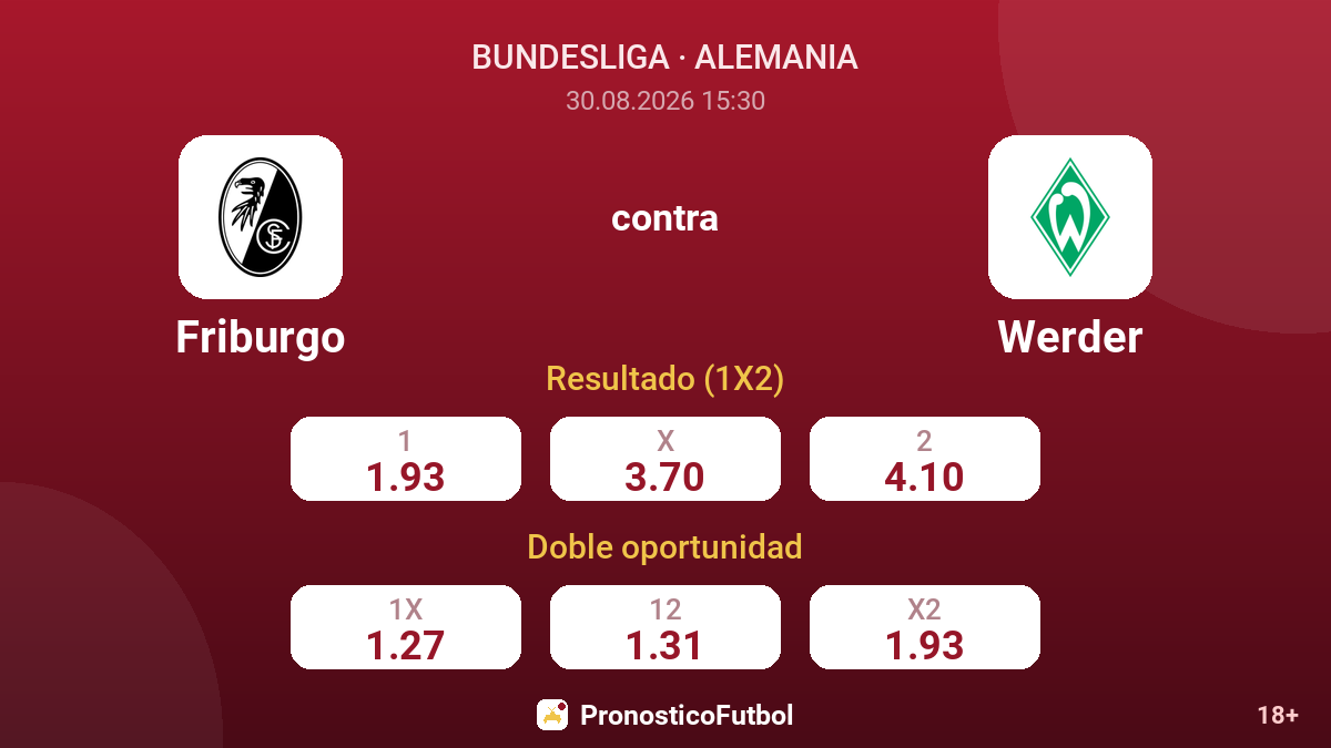 Friburgo - Werder — cuotas