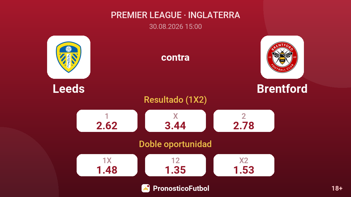 Leeds - Brentford — cuotas