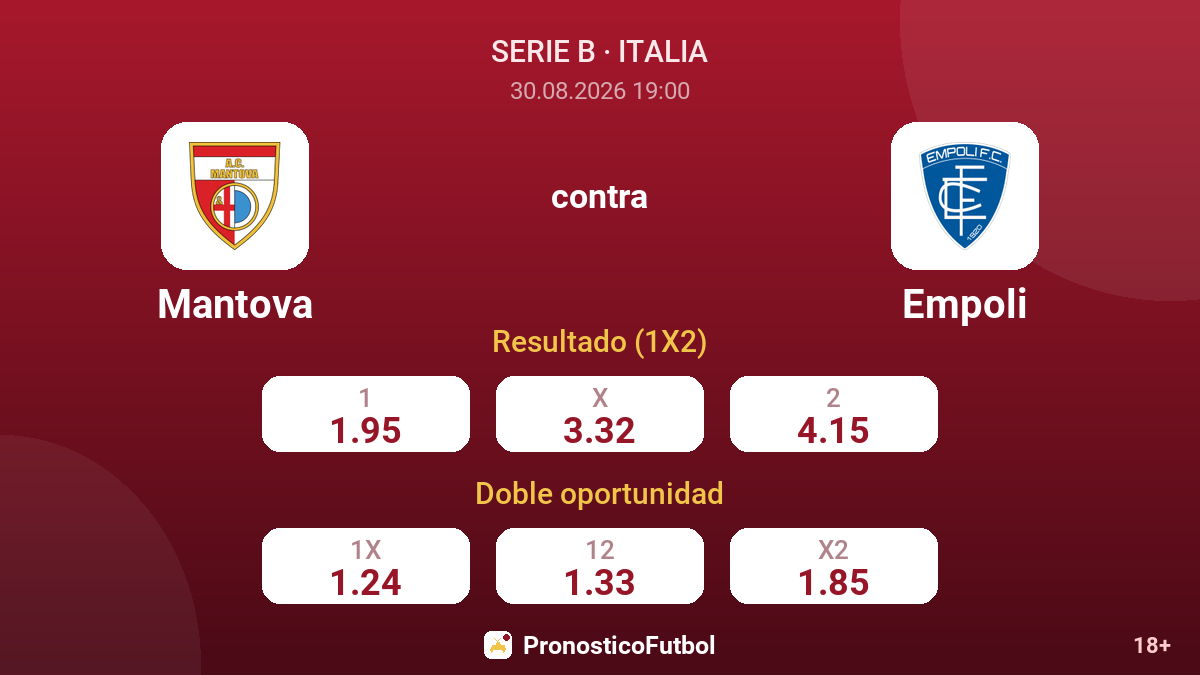 Mantova - Empoli — cuotas