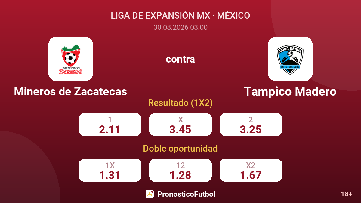Mineros de Zacatecas - Tampico Madero — cuotas