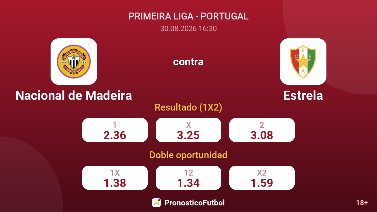 Nacional de Madeira - Estrela — cuotas