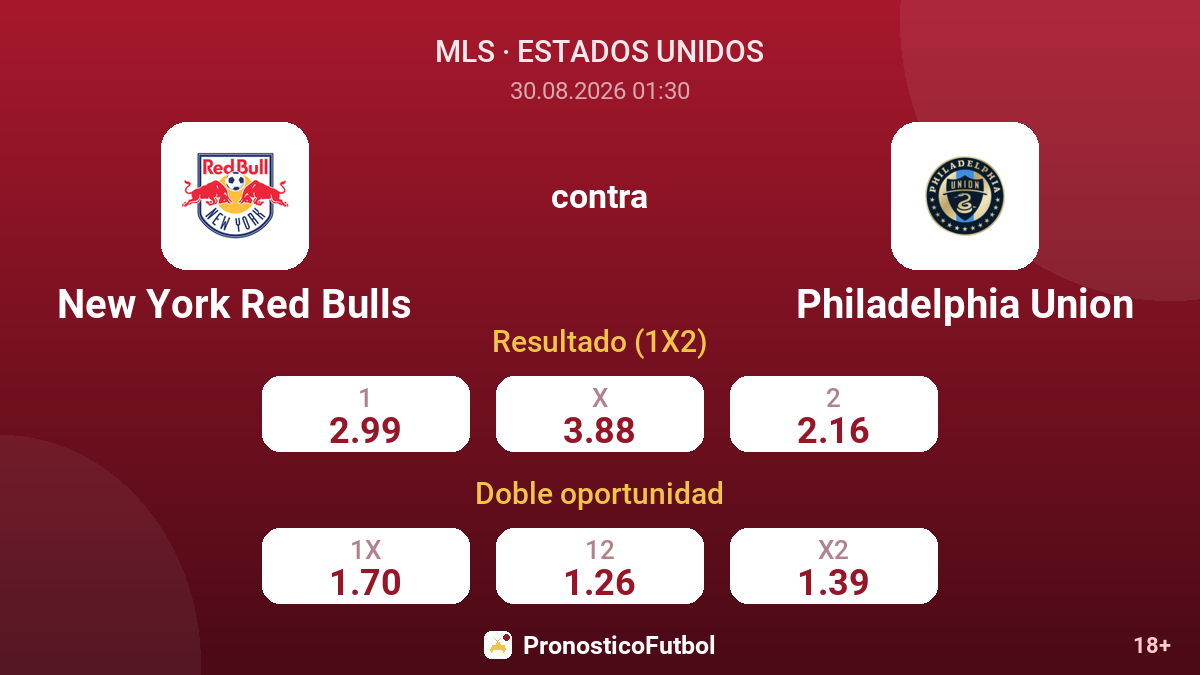 New York Red Bulls - Philadelphia Union — cuotas