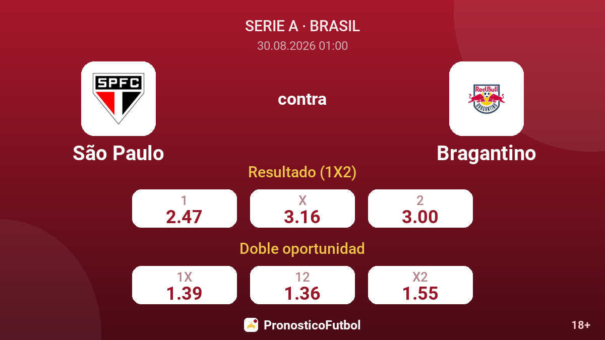 São Paulo - Bragantino — cuotas
