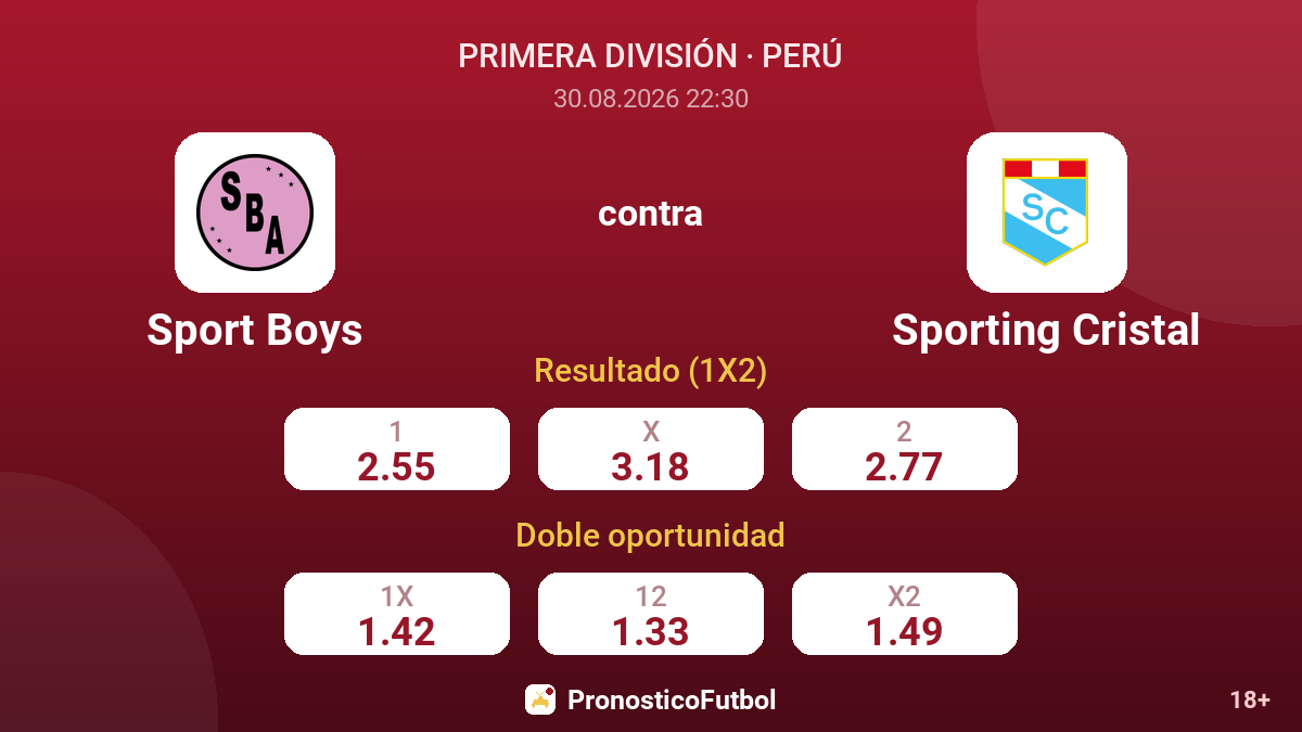 Sport Boys - Sporting Cristal — cuotas
