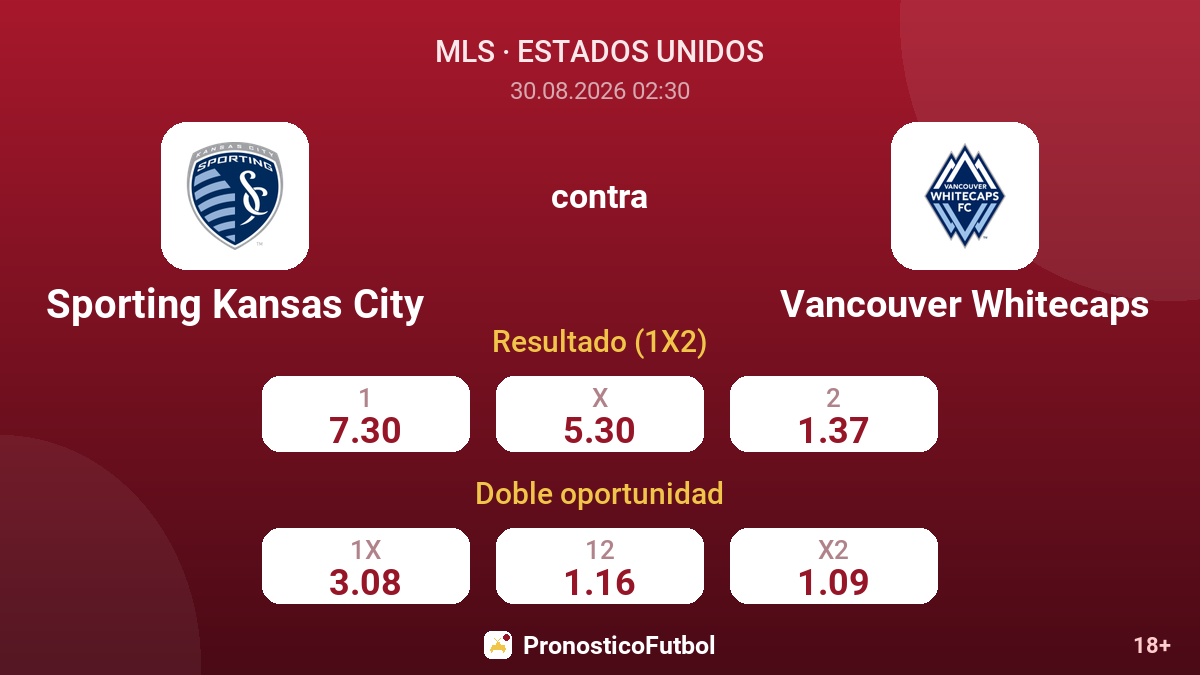 Sporting Kansas City - Vancouver Whitecaps — cuotas