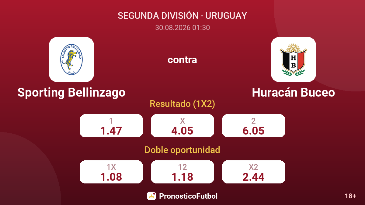 Sporting Bellinzago - Huracán Buceo — cuotas