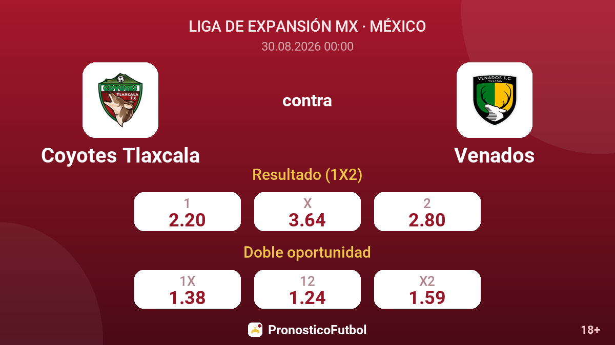 Coyotes Tlaxcala - Venados — cuotas
