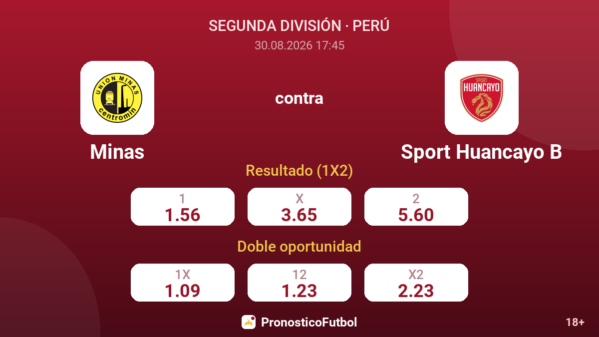 Minas - Sport Huancayo B — cuotas