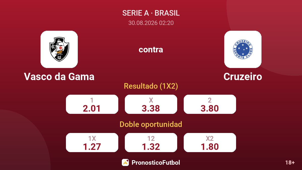 Vasco da Gama - Cruzeiro — cuotas