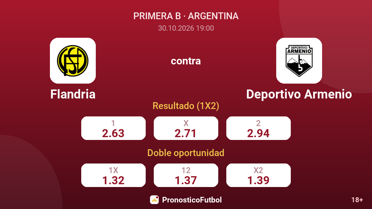 Flandria - Deportivo Armenio — cuotas