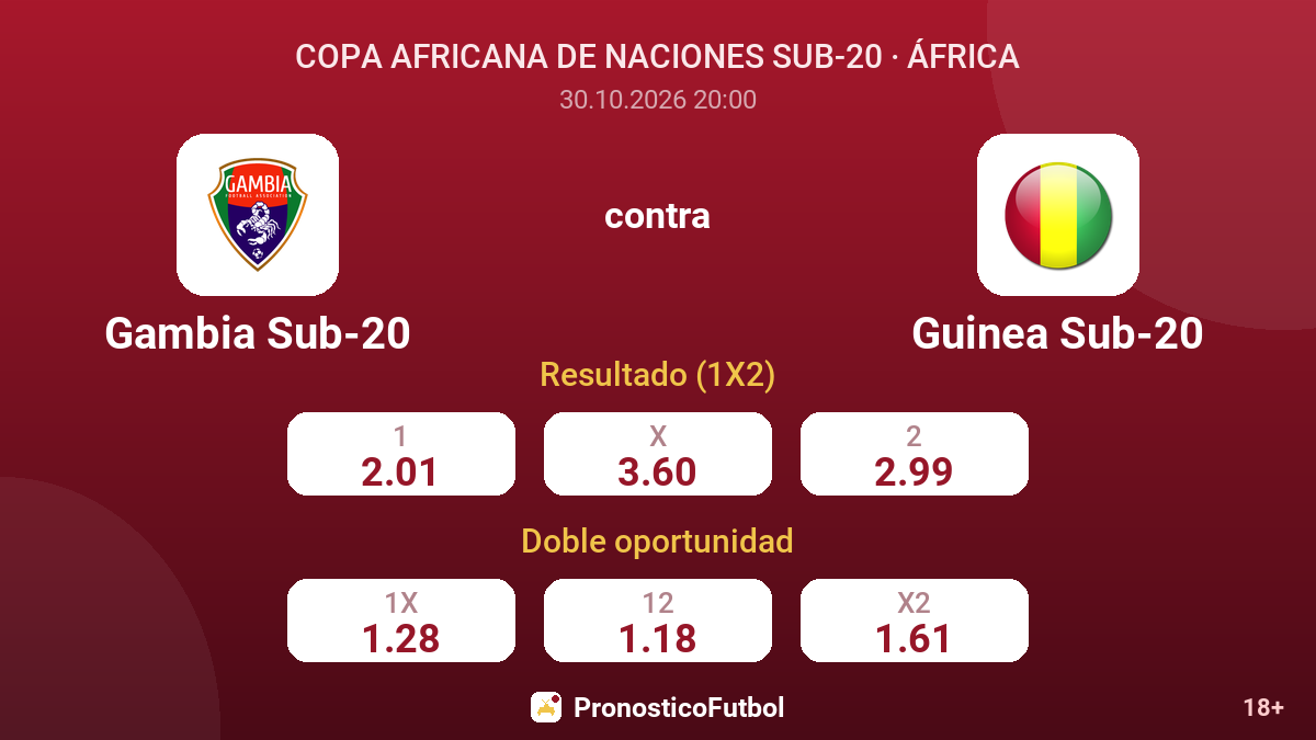 Gambia Sub-20 - Guinea Sub-20 — cuotas