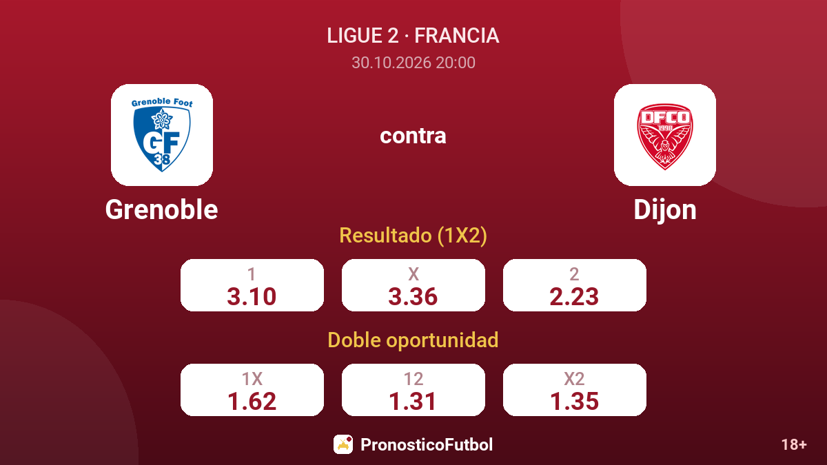 Grenoble - Dijon — cuotas