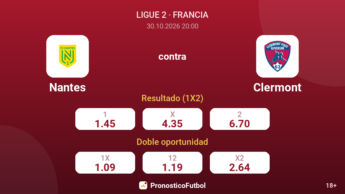 Nantes - Clermont — cuotas