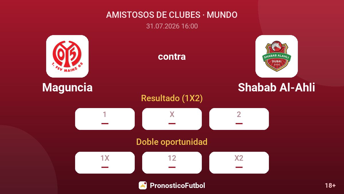 Maguncia contra Shabab Al-Ahli — cuotas
