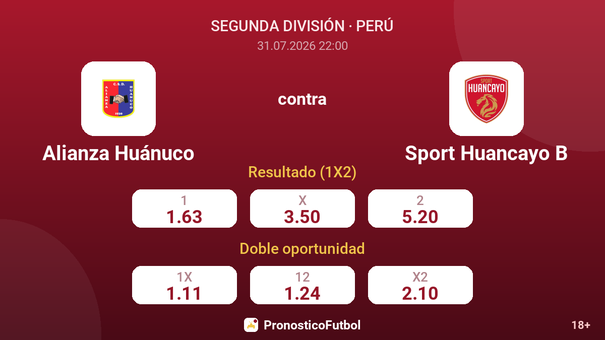 Alianza Huánuco contra Sport Huancayo B — cuotas