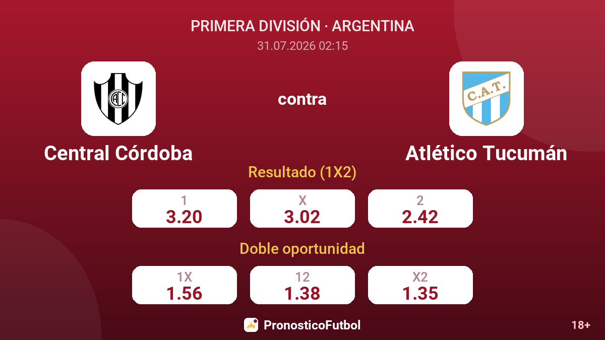 Central Córdoba contra Atlético Tucumán — cuotas