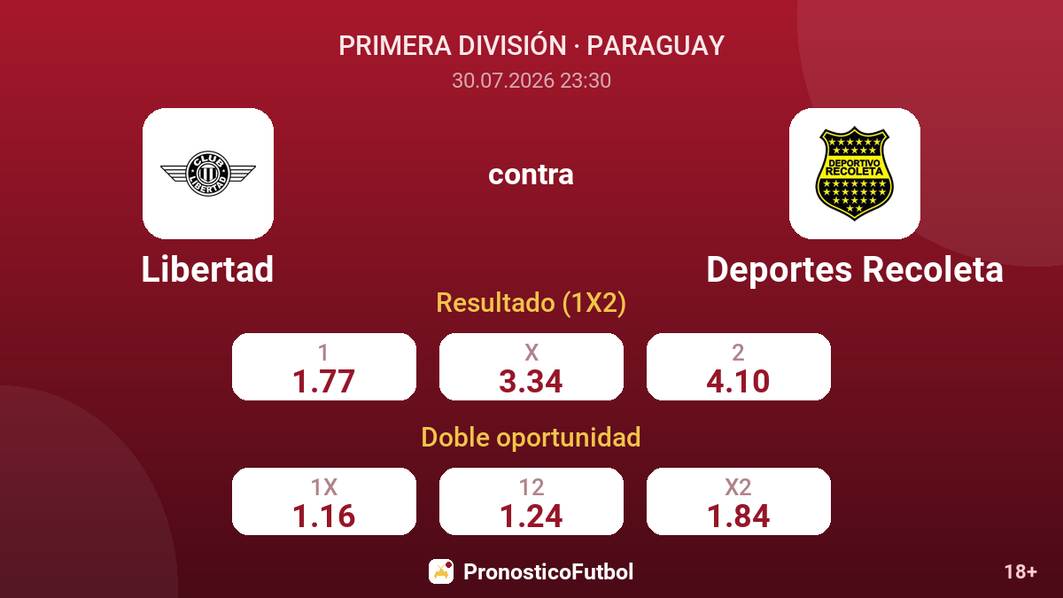 Libertad contra Deportes Recoleta — cuotas