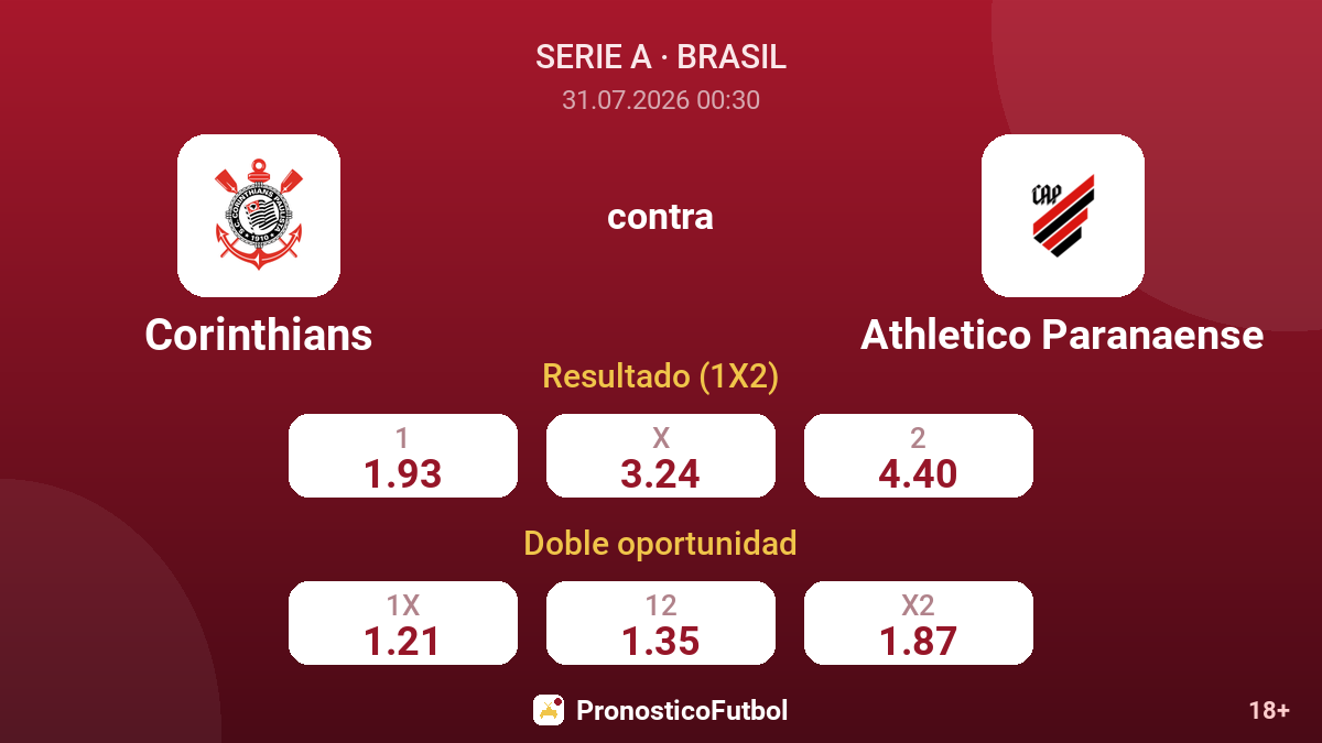 Corinthians contra Athletico Paranaense — cuotas