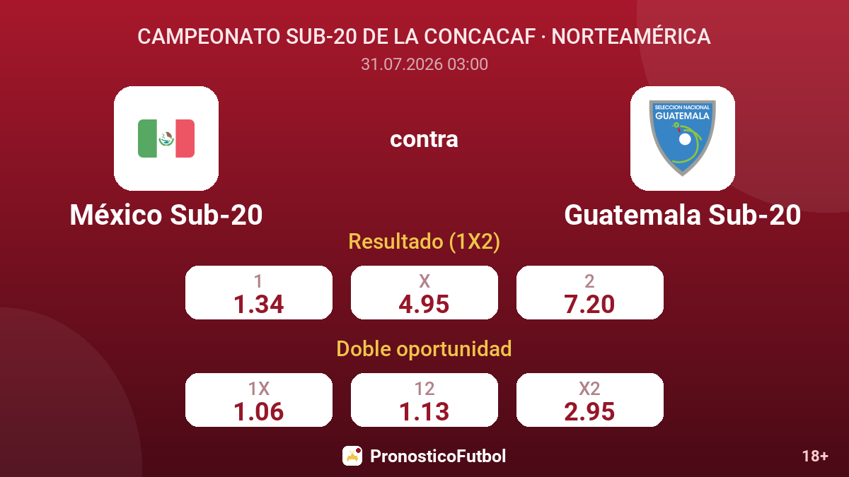 México Sub-20 contra Guatemala Sub-20 — cuotas