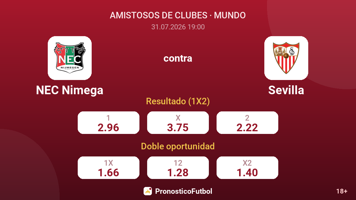 NEC Nimega contra Sevilla — cuotas