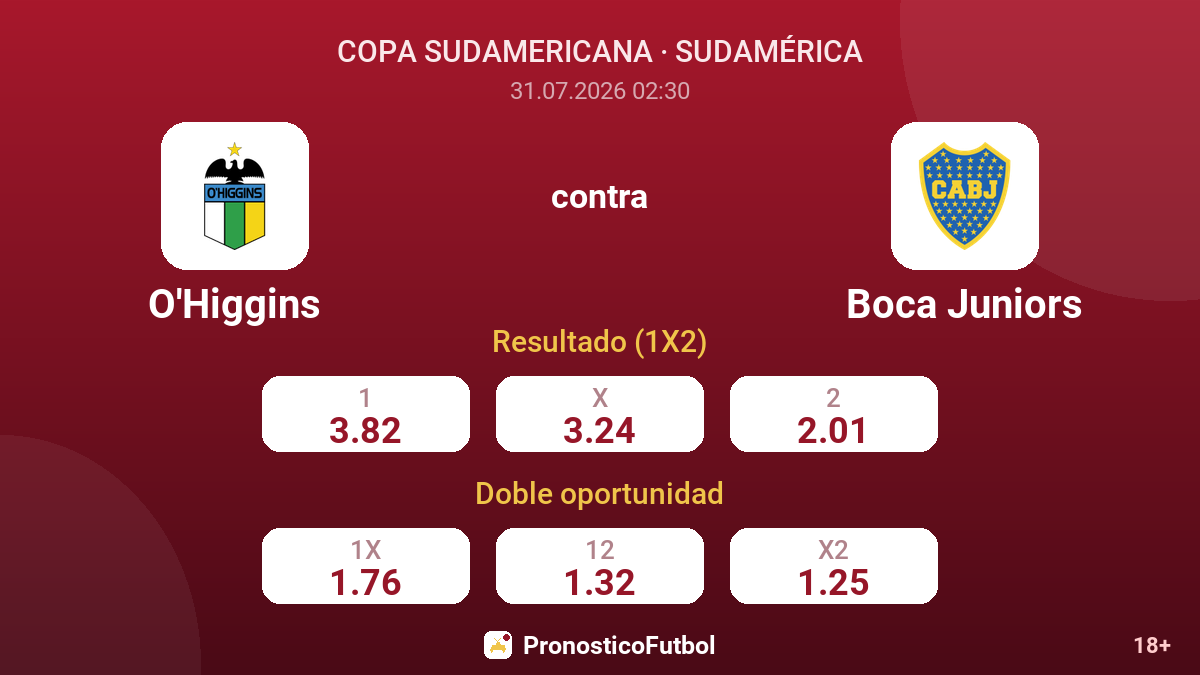 O'Higgins contra Boca Juniors — cuotas