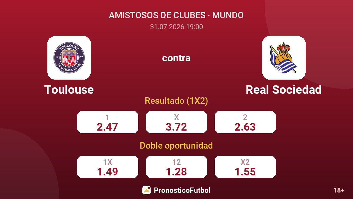 Toulouse contra Real Sociedad — cuotas