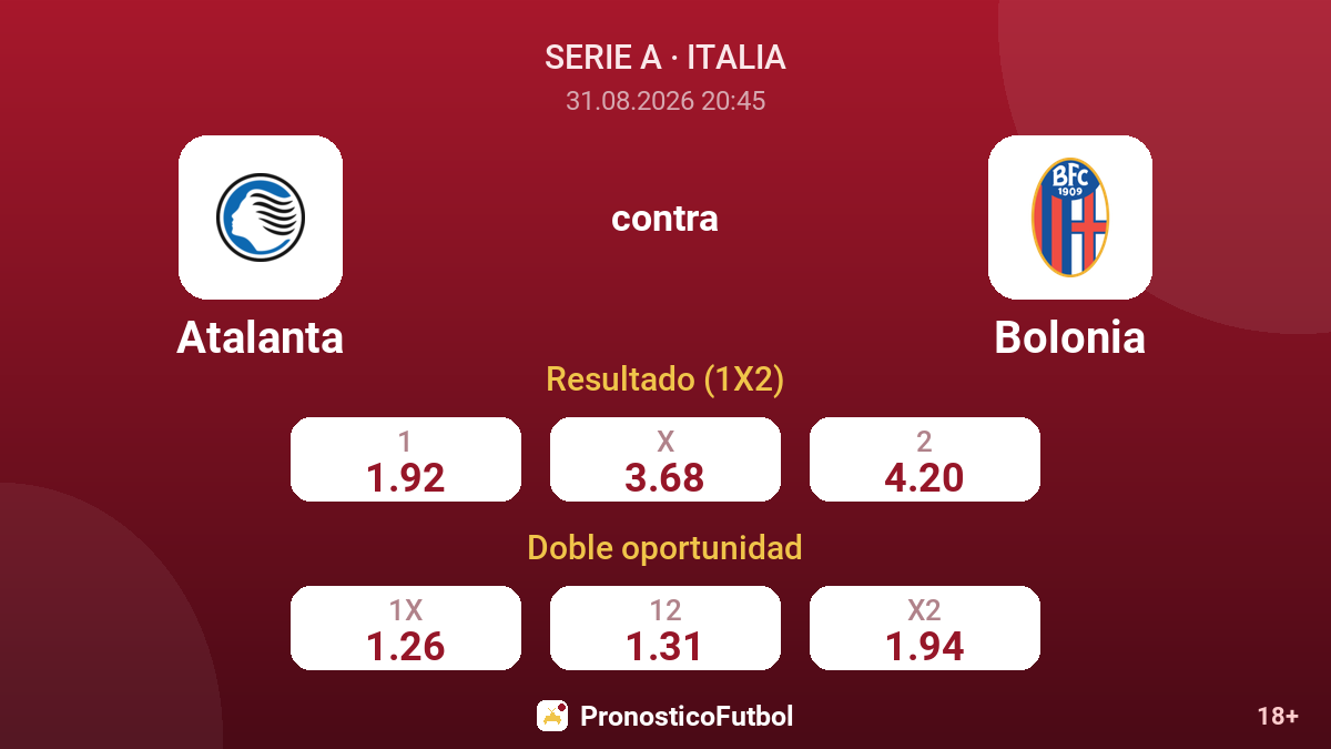 Atalanta - Bolonia — cuotas