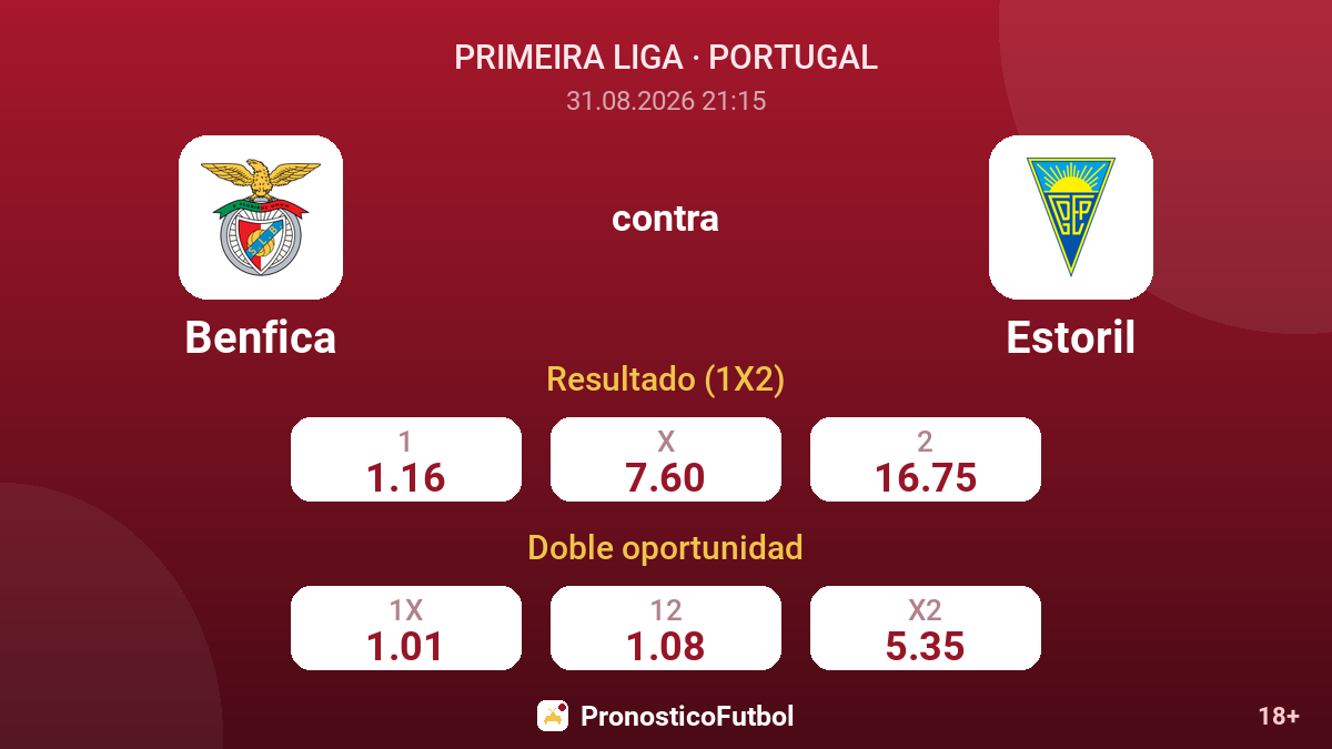 Benfica - Estoril — cuotas