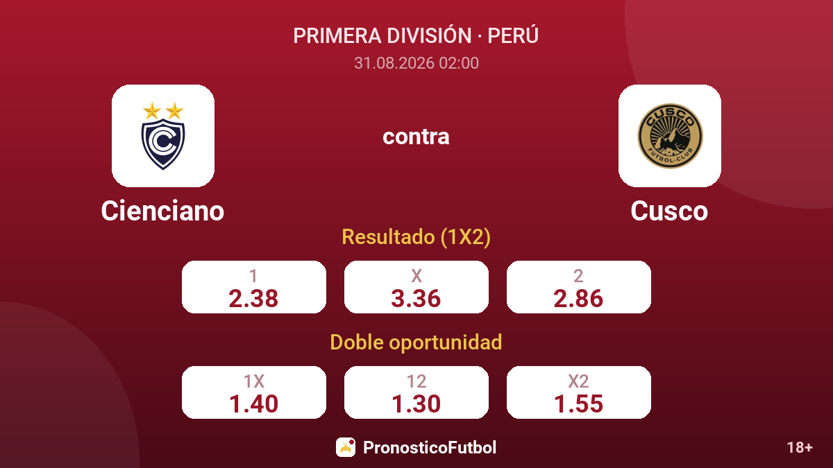 Cienciano - Cusco — cuotas