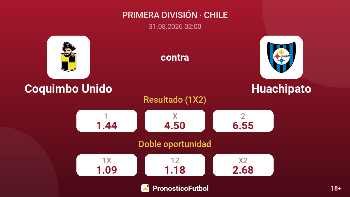 Coquimbo Unido - Huachipato — cuotas