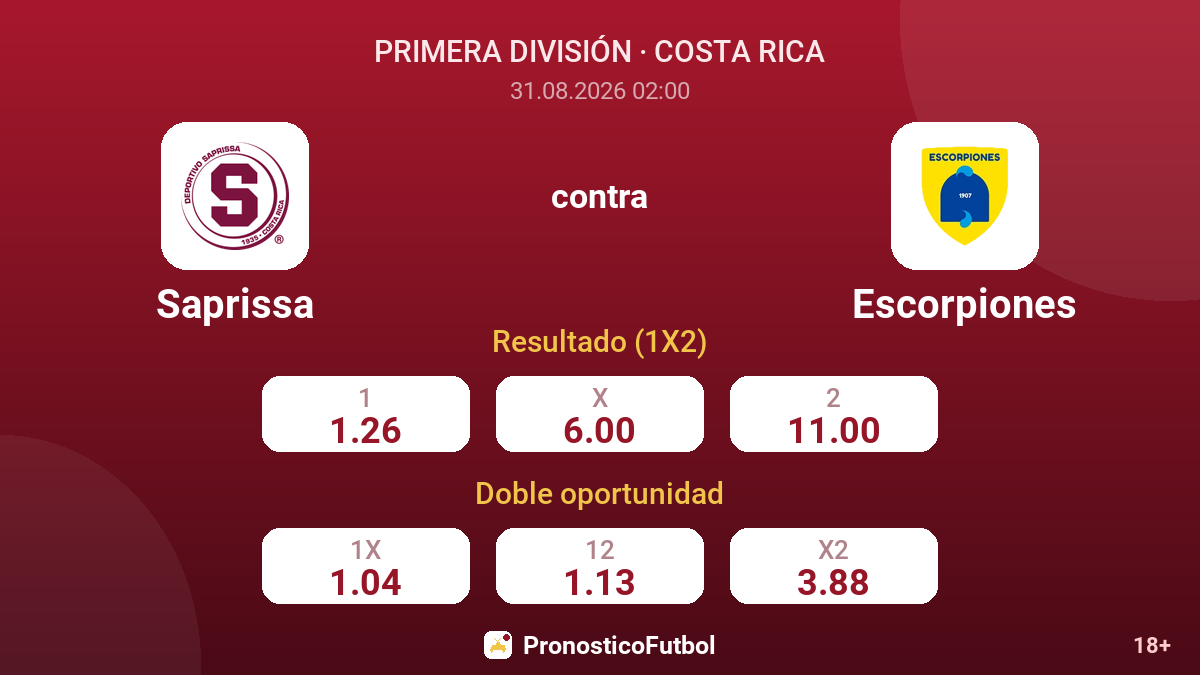 Saprissa - Escorpiones — cuotas