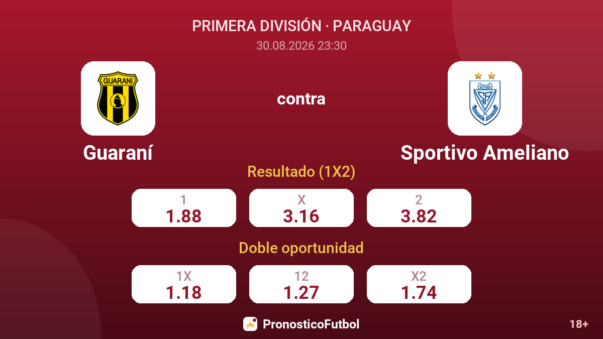 Guaraní - Sportivo Ameliano — cuotas